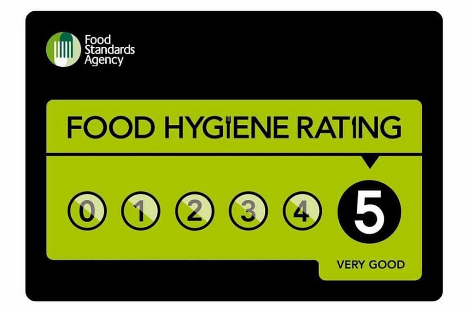 Food hygiene certificate